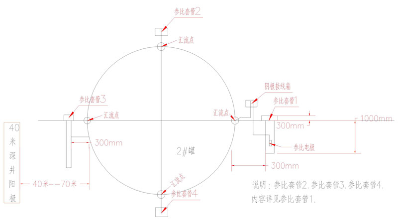 数字化管道高清乱码黄瓜设计及运行、维护(图1)